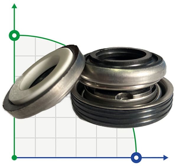 Sello mecánico Ebara R-LPS 15, A, CЕR/CAR, NBR, 304
