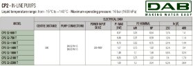 DAB CP2 32-550/P/BQQE/0.25 IE2 Umwälzpumpe, 60209865