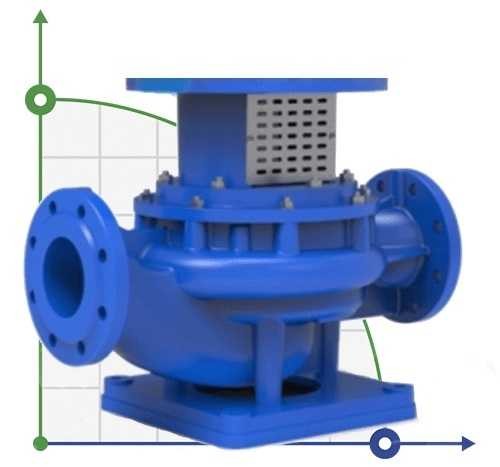 BTKF-I 80-200, 3 kW - unidad de bomba en línea (1500)