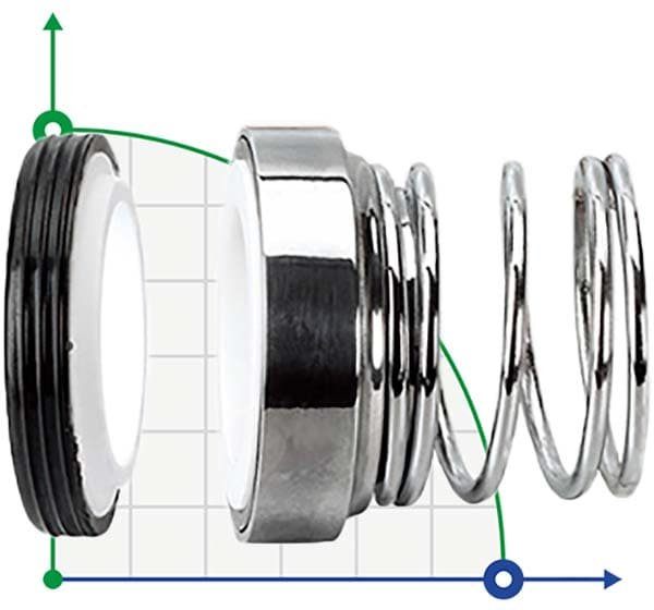 Механическое уплотнение R-101 16, CЕR/CAR, VITON, 304