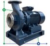 BGWH 80-315(I) (50/32), 11kW, 1450 pompa ze stali nierdzewnej pozioma
