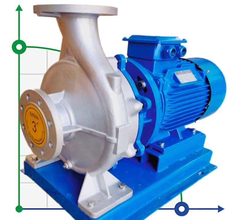 BGWH 80-315(I) (50/32), 11kW, 1450 pompa ze stali nierdzewnej pozioma