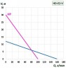Bomba para barril BTS-HD-E2-V+SS304-1200mm (velocidad ajustable)