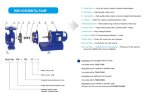TKHWB 200/235-15/4 (184/17), 15 kW, AISI 304, 1480, Ex horizontal stainless steel pump