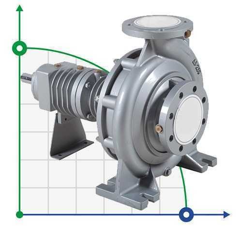 Pompe à huile chaude BTKF-K 125-200 (1500) sans moteur