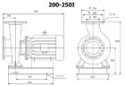 BGWH 200-250(I) (400/20), 30kW, 1480 Stainless Steel Horizontal Pump