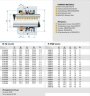 Ущільнення торцеве механічне R-T2 2, CAR/TC, VITON, 304, WG