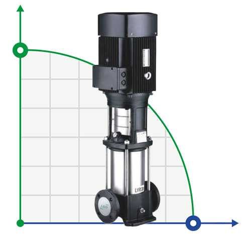 Bomba centrífuga multietapa vert LVR10-18, 380V 7,5 kW Hmax 185m Qmax 216,7 l/min acero inoxidable Leo3.0