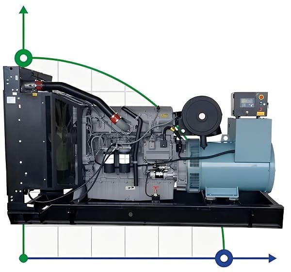 Industrial diesel generator XHYP-600GF with ATS, engine Perkins 700kVA, 600kW, 380V/50HZ open type