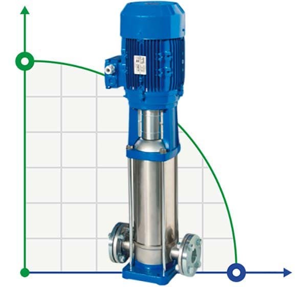 Speroni VS 42-5 centrifugal multistage vertical pump