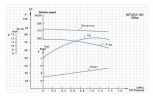100TLS12-60C кулачковий насос для силіконового масла, колоїдних матеріалів