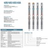 Submersible well pump 4SSM4/16, Outlet: 1 1/4 inch, 1.3kW, 220V