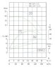 IRG TKG 80/110-7.5/2 (89/16), 7,5 kW, 2900 насос відцентровий вертикальний