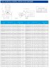 IRG TKG 150/285-75/2 (173/95), 75 kW, 2900 насос центробежный вертикальный