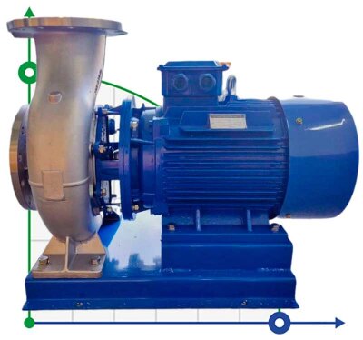 TKHW 350/480-250/4 (1080/50), 250 kW, AISI 304, 1480 horizontal stainless steel pump