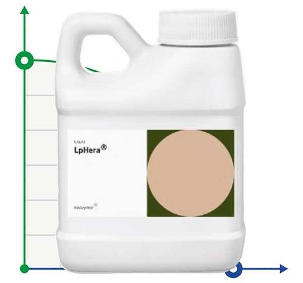L-Fera® (LpHera®) thermally stable alpha-amylase