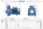 Kreiselpumpe HFm 4