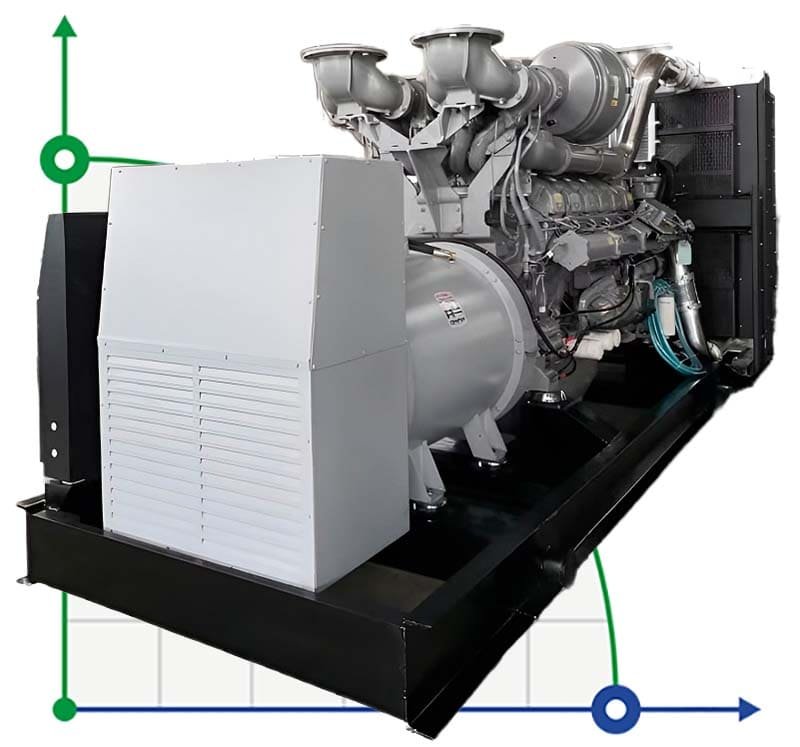 Промышленный дизельный генератор XHYP-800GF с ATS, двигатель Perkins 1000kVA, 800kW, 380V/50HZ открытого типа