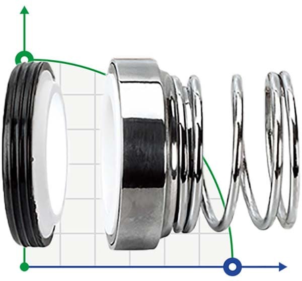 Механическое уплотнение R-101 35, CЕR/CAR, VITON, 304