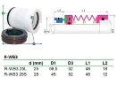 Механическое торцевое уплотнение насоса для химии с PTFE сильфоном R-WB3 25, S, CAR/SIC, VITON, 304