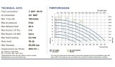 PHOENIX P700 ALU Pompe à membrane EPDM pour laque, 700 l/min