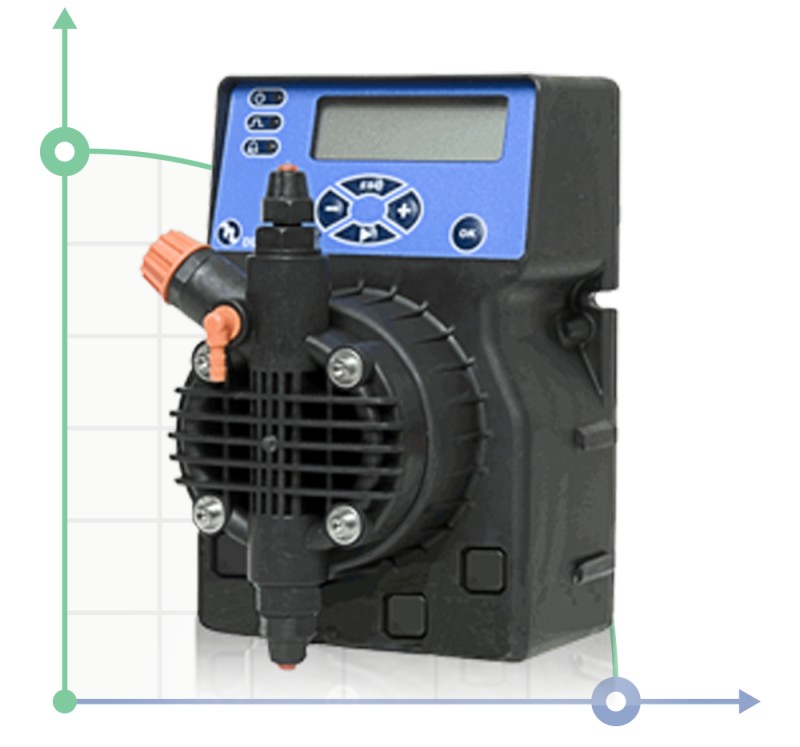 Насос-дозатор PDE DLX-pH-Rx-Cl/M 8-10 230V/240V