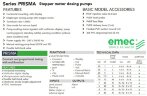 Дозуючий мембранний насос з кроковим двигуном EMEC серії PRISMA, 20-2 бар, 1-80 л/год