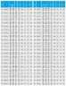 TKHWB 200/315-30/4 (200/32), 30 kW, AISI 304, 1480, Ex насос нержавеющий горизонтальный