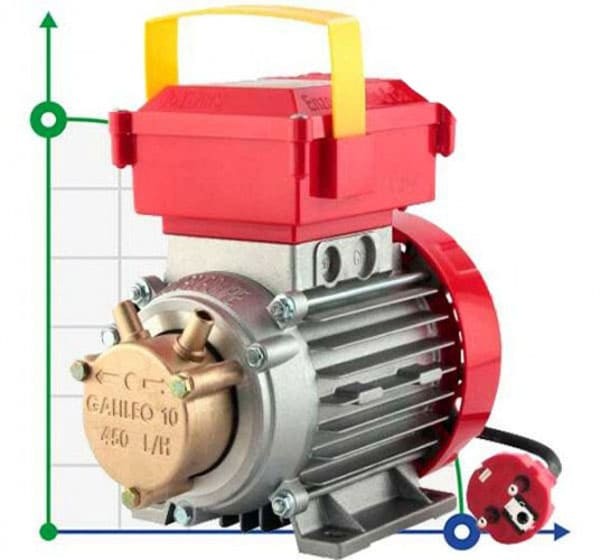 Pompe à anneau liquide BE-M 10