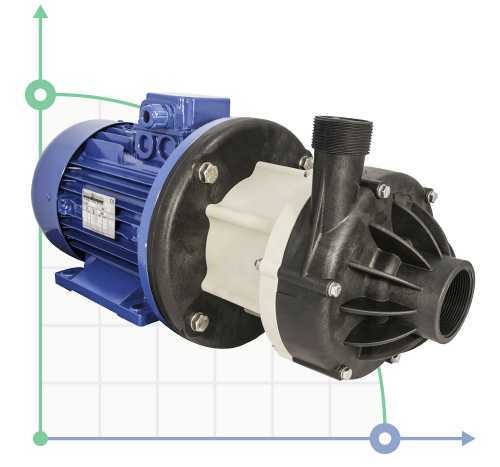 Насос з магнітною муфтою DM 30 PVDF, VITON, 2,2 кВт, 122 мм