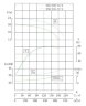 TKW 250/235-37/4 (500/17), 37 kW, 1480 нorizontal centrifugal pump
