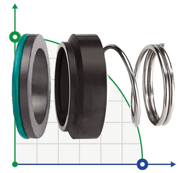 Уплотнение торцевое механическое R-M2N 12, SIC/SIC, VITON, 304, G4