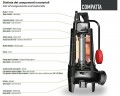 Pompe submersible Dreno COMPATTA 1,5 M avec roue vortex