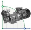 Pumpe mit Magnetkupplung aus Edelstahl MDH-15U -196°C+400°C.
