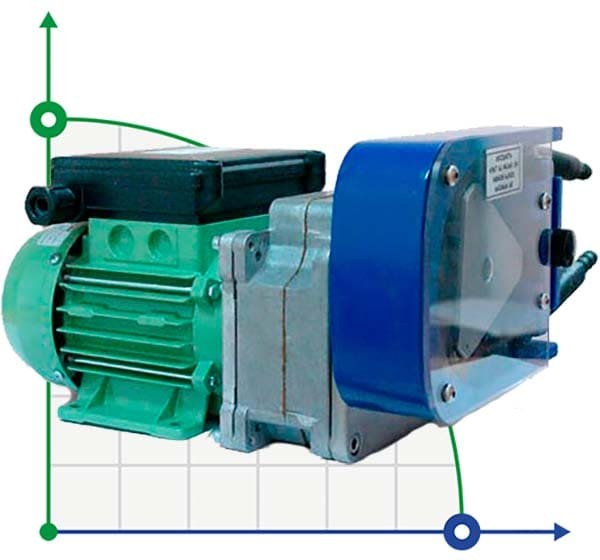 Bomba peristáltica MP-6086.9, 108 l/h, 0,09 kW