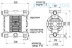 Die pneumatischen Membranpumpen BOXER 100 IB100 ALU-AL-HTTRT--
