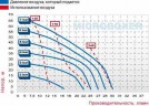 Bomba neumática de membrana DEBEM MICROBOXER ALU+PTFE IMICR-AL-MTTLT--