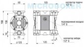 Bomba neumática de membrana DEBEM MICROBOXER ALU+PTFE IMICR-AL-MTTLT--