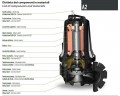 Погружной дренажный насос Dreno AT-EX 80/2/173 C.257 ATEX с режущим открытым рабочим колесом