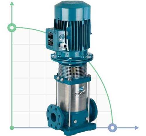 Bomba multietapa vertical MXV-B 25-207/A