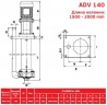 ADV 140/ΡΡ/1500/4HP/2800/BSP vertikale Zentrifugalpumpe