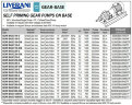Gear pump for pumping viscous liquids LIVERANI GEAR BASE 1200/8-G TF 11 kW, 700 rpm, 380 V
