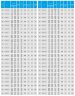 IRG TKG 80/140-11/2 (86,6/24), 11 kW, 2900 насос відцентровий вертикальний