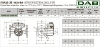 DAB EVOPLUS Lite 120/250-F40 Umwälzpumpe mit elektronischer Steuerung, 60218214