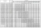 Pompa wielostopniowa pozioma Ebara MATRIX/I 3-8T/1,3, 380V