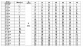 CDLF 32-70, AISI 316, bomba Ex para alcohol, alcohol, destilados, disolventes, charreteras, ésteres