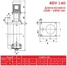 ADV 140/ΡΡ/2000/4HP/2800/BSP vertical centrifugal pump