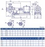 Groupe motopompe K160/30b, 18,5kW, 1500, sur châssis