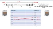Літієва батарея LiFePO4 51.2V 100Ah, на стійку комірки EVE 3.2V 100Ah grade A cells, сертифікована ROHS, сумісна з інвертором DEYE