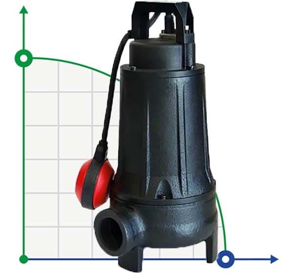 Pompe submersible Dreno COMPATTA 2, M avec roue vortex
